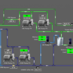 Design Build Chiller Upgrade 171k Rebate And 84k Annual Energy