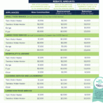 FPUC Commercial Natural Gas