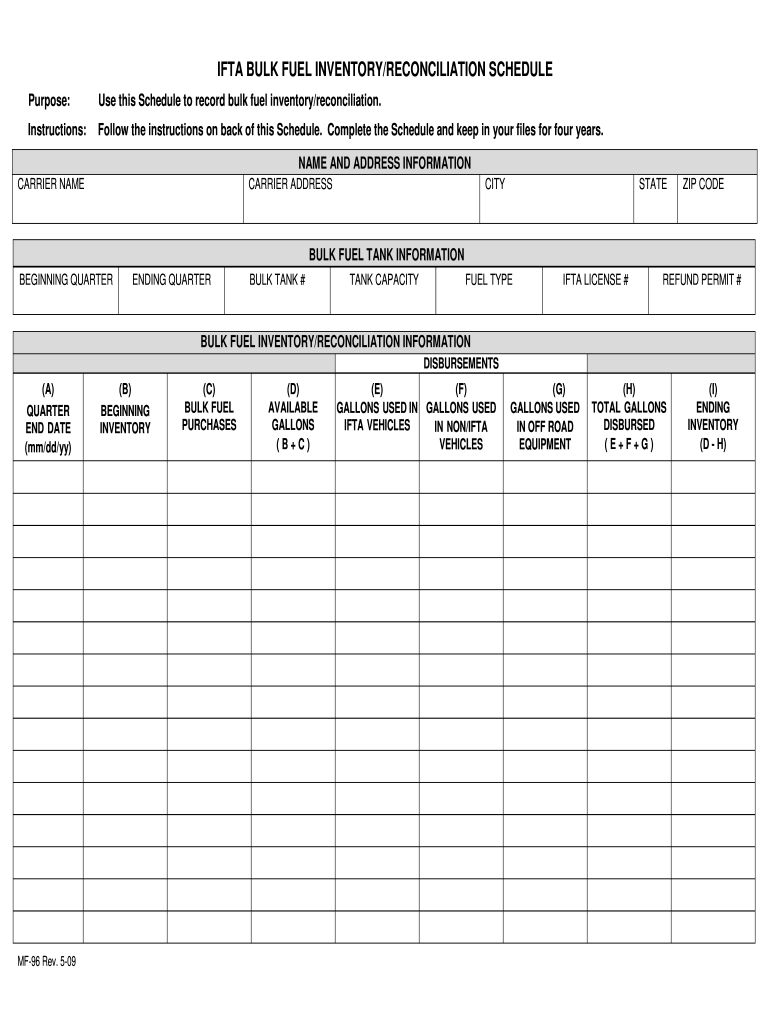 Gas Station Daily Sales Report Excel Template 2020 Fill And Sign 