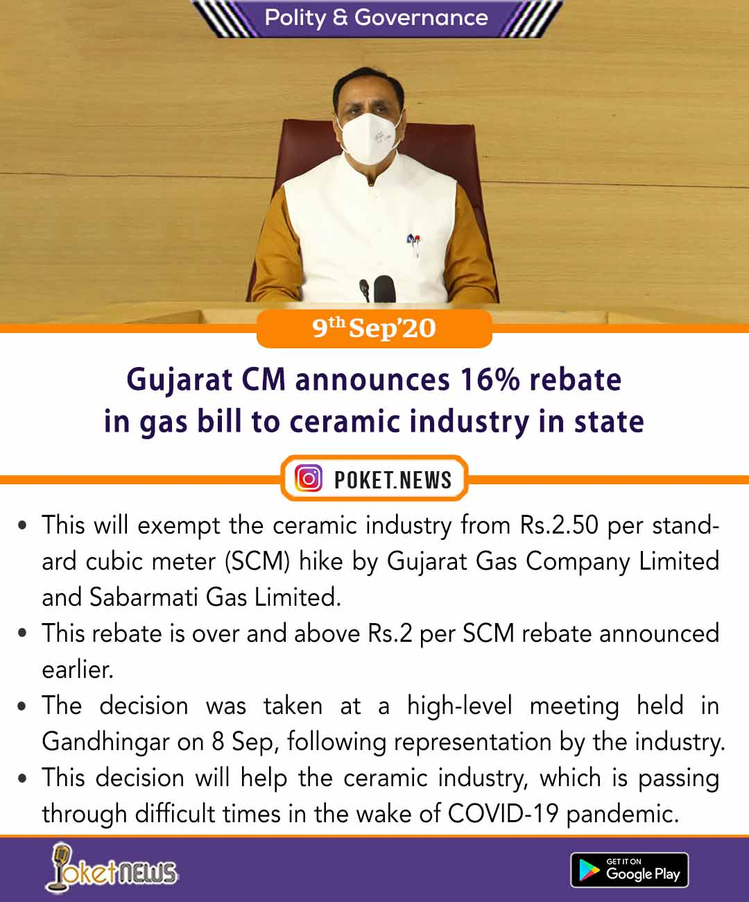 Gujarat CM Announces 16 Rebate In Gas Bill To Ceramic Industry In State Gujarat CM Announces 16 Rebate In Gas Bill To Ceramic Industry In State