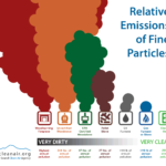 Rebates For New Wood Stoves Not Effective Solution To Pollution