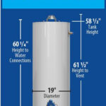 Sure Comfort 40 Gallon 3 Year Natural Gas Water Heater At Menards