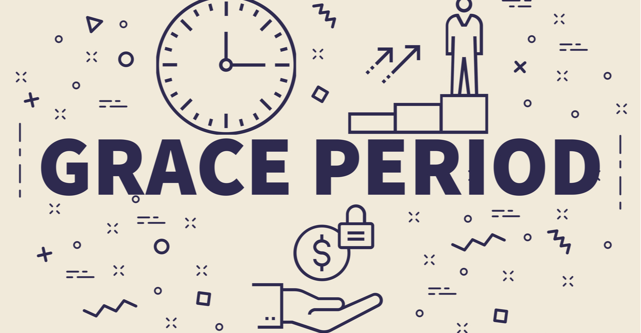 What Is A Credit Card Grace Period What Is A Credit Card Grace Period