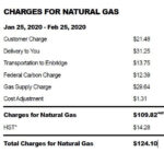 What Is Your Average Enbridge gas Bill During Winter Page 2