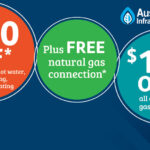Air Conditioning Heating Gas Heating Hot Water Cooking