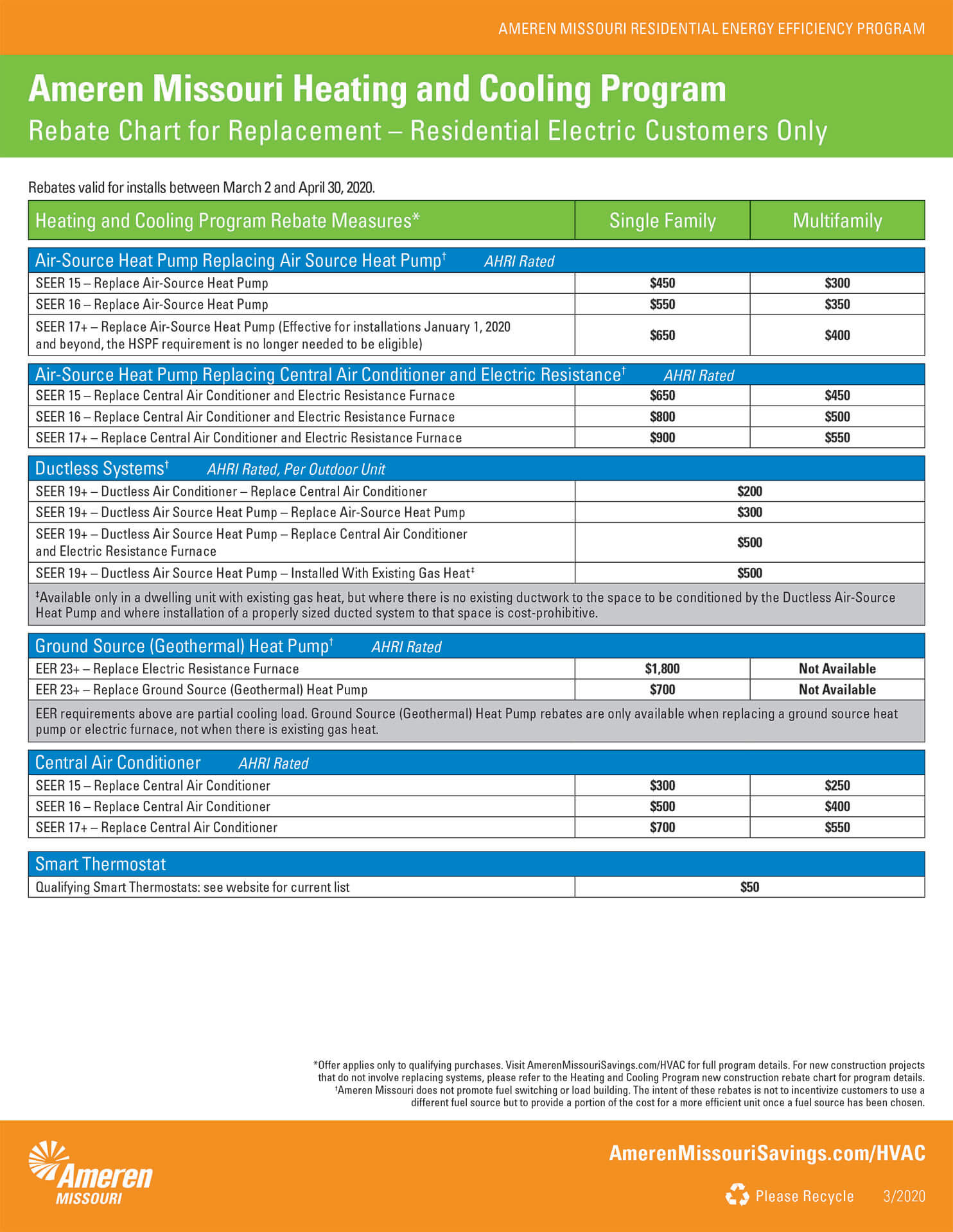 Ameren Missouri HVAC Rebates Awtrey Heating Air Conditioning Ameren Missouri HVAC Rebates Awtrey Heating Air Conditioning
