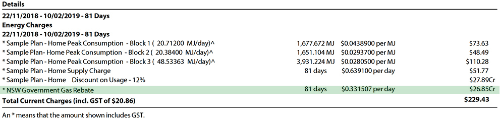 Gas Tax Rebate Calculator