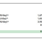 Concessions FAQs EnergyAustralia