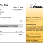Don t Waste Your Energy How To Tell If You re On A Fixed rate Gas Contract