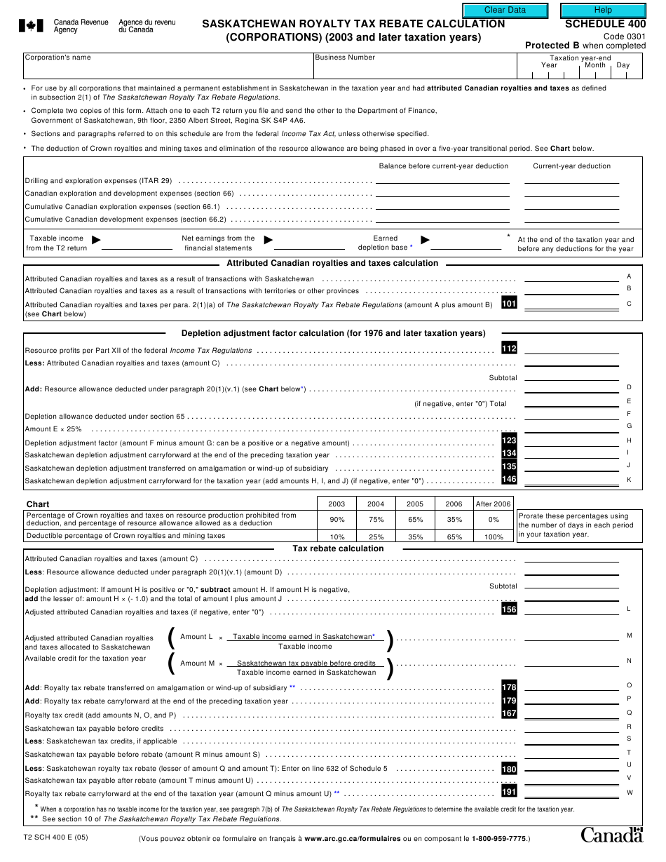 Form T2 Schedule 400 Download Fillable PDF Or Fill Online Saskatchewan 