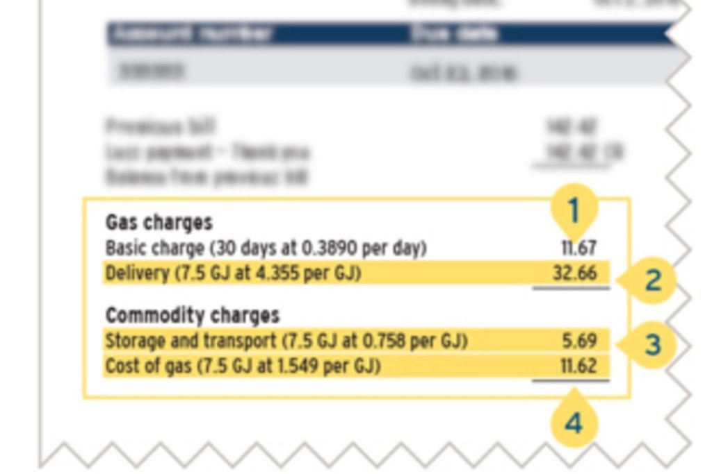 FortisBC To Lower Natural Gas Rates In 2018 Clearwater Times FortisBC To Lower Natural Gas Rates In 2018 Clearwater Times