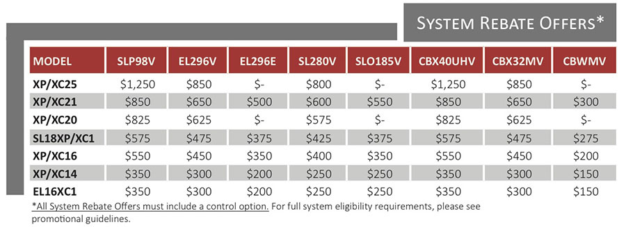 Heating Equipment Rebates Mass Save South Shore Heating Cooling Heating Equipment Rebates Mass Save South Shore Heating Cooling