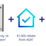 Hot Water Systems AGL REPS AGL REPS