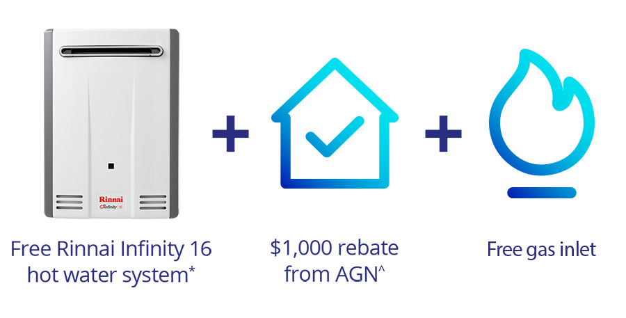 Hot Water Systems AGL REPS AGL REPS