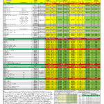 IDT Energy Rates