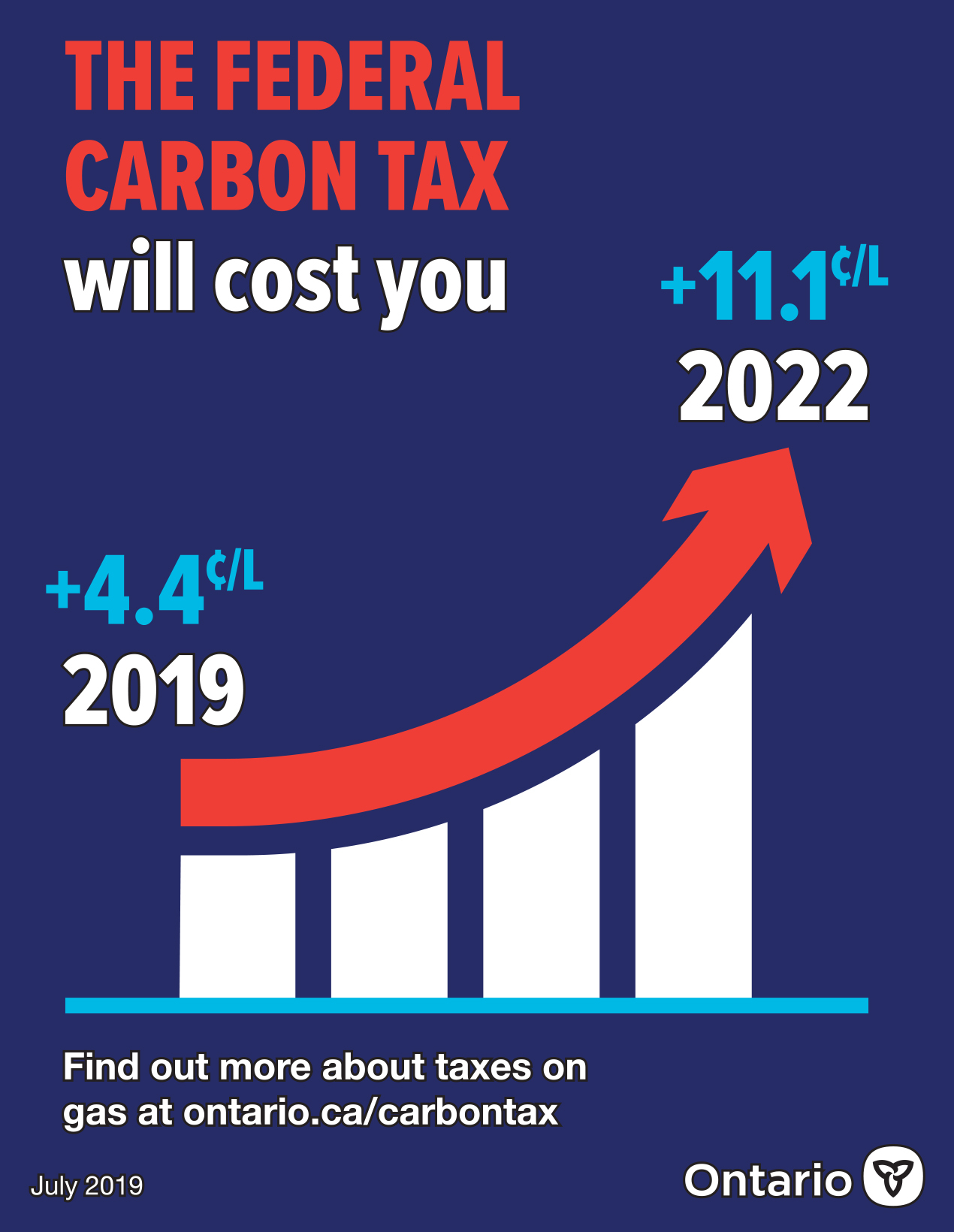 Ontario S Carbon Tax Stickers Are Unconstitutional The Life And Ontario s Carbon Tax Stickers Are Unconstitutional The Life And