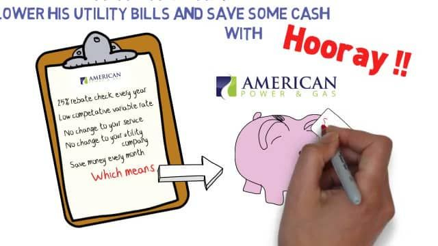 Pin By American Power And Gas On American Power And Gas Power Saving Pin By American Power And Gas On American Power And Gas Power Saving