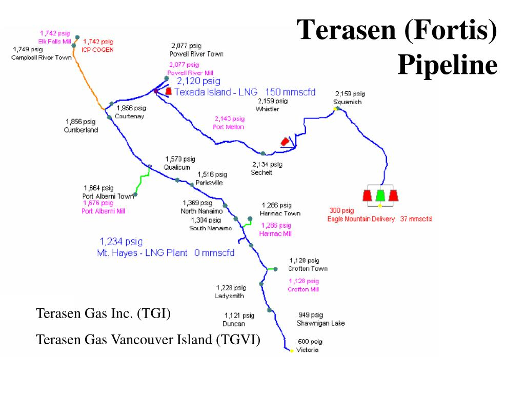PPT LNG Gas fired Generation On Texada Island PowerPoint 