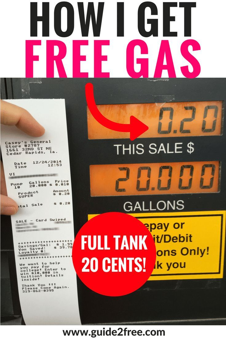 Shell Gas Credit Card Shell Citi Card Gold Get 5 Rebate On Gas Shell Gas Credit Card Shell Citi Card Gold Get 5 Rebate On Gas