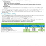 Spire High Efficiency Heating Rebate Awtrey Heating Air Conditioning