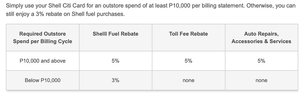The Best Gas Rebate Credit Cards In The Philippines The Best Gas Rebate Credit Cards In The Philippines