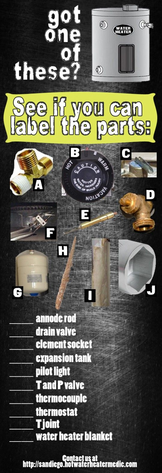Water Heater Parts Infographic Water Heater Repair Water Heater Water Heater Parts Infographic Water Heater Repair Water Heater