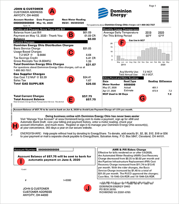 Compare Dominion Energy Natural Gas Rates And Save
