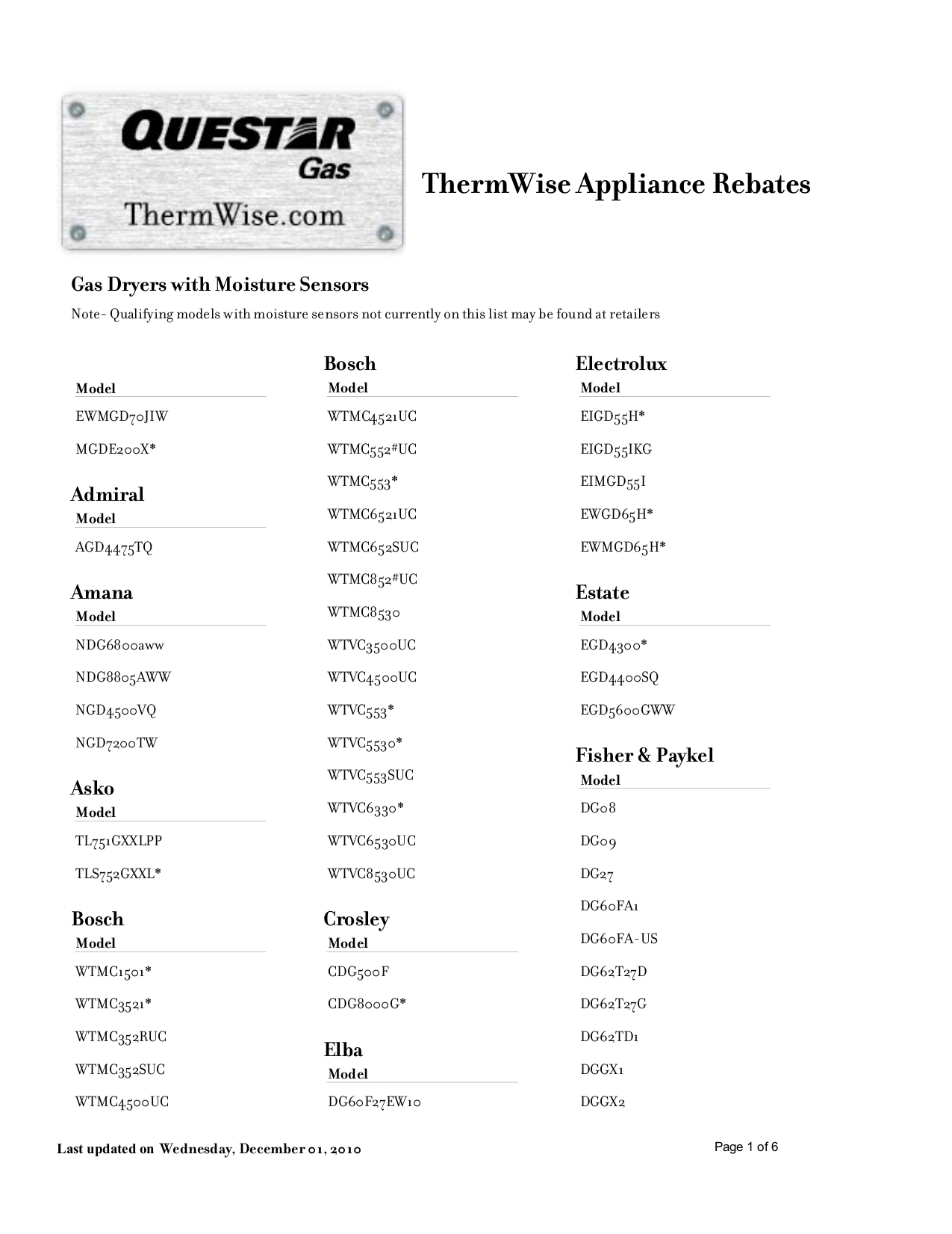 Download Free Pdf For Maytag MDG2706AWW Dryer Manual Download Free Pdf For Maytag MDG2706AWW Dryer Manual