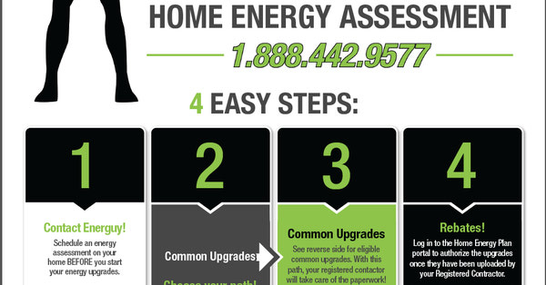 Energy Efficiency Alberta Rebates