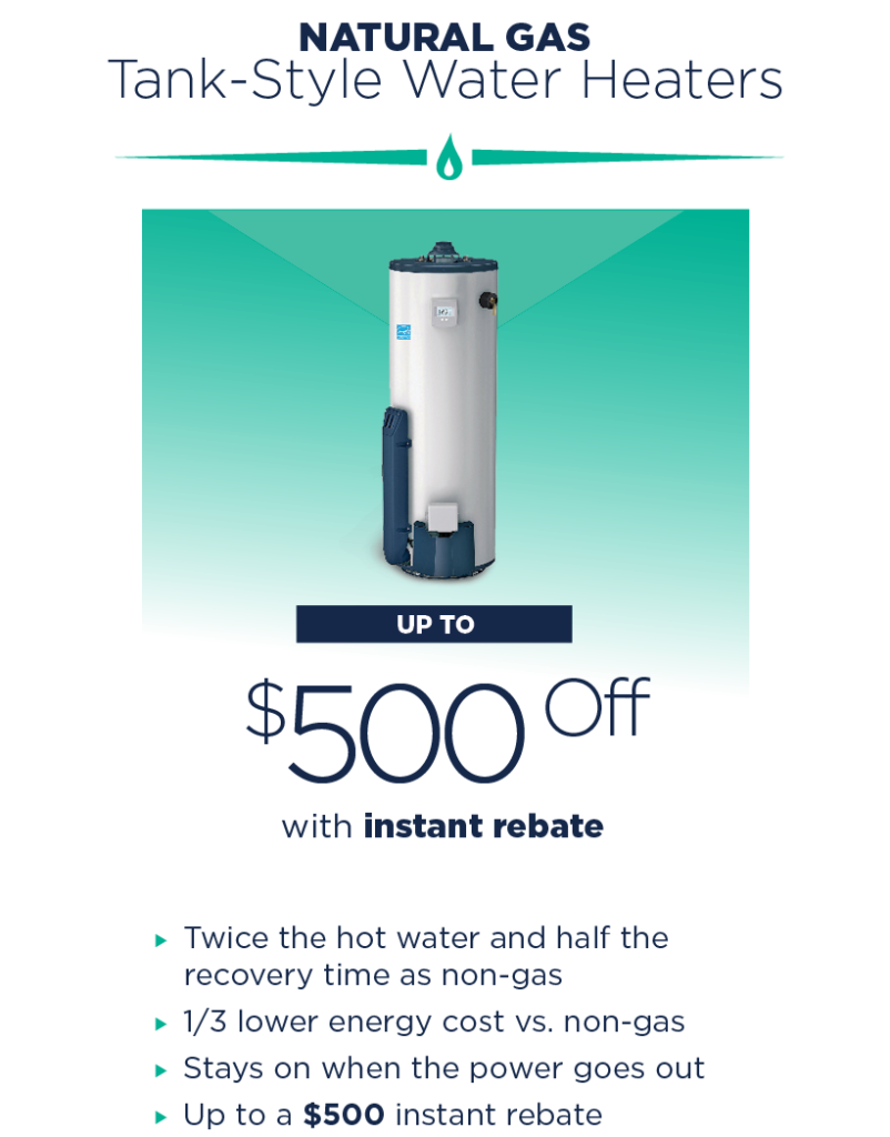 FPU Customers Can Now Enjoy Instant Water Heater Rebates Ask4Gas