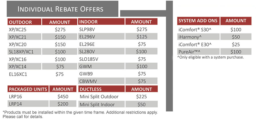 Heating Equipment Water Heater Rebates Mass Save MacFarlane Energy