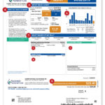 How To Read My Bill Summit Utilities Inc