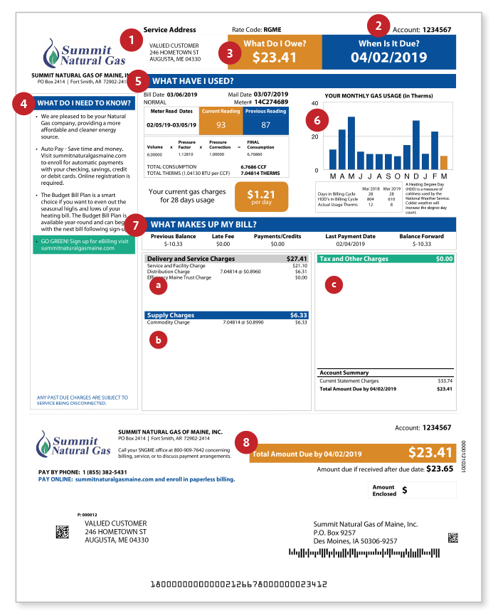 How To Read My Bill Summit Utilities Inc 