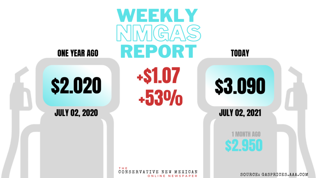 New Mexico Gas Report 3 090 The Conservative New Mexican