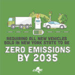 New York States Bans Gas Powered Vehicles By 2035 Like CA Offers 2 000