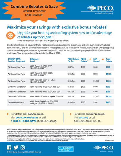 PECO Heating Cooling Rebates