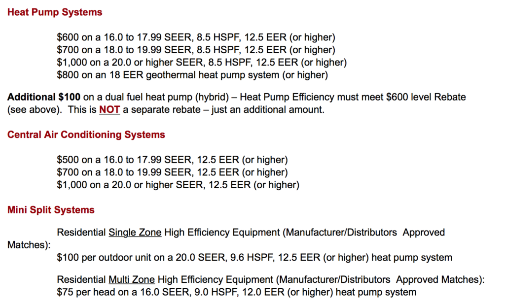 Peco Water Heater Rebates