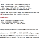 Peco Water Heater Rebates