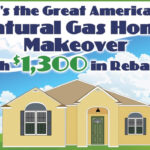 Rebates Gulf Breeze Natural Gas