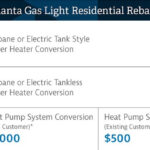 Residential Rebates Atlanta Gas Light