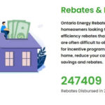 2023 Home Energy Rebates Grants And Incentives Top Rated Barrie