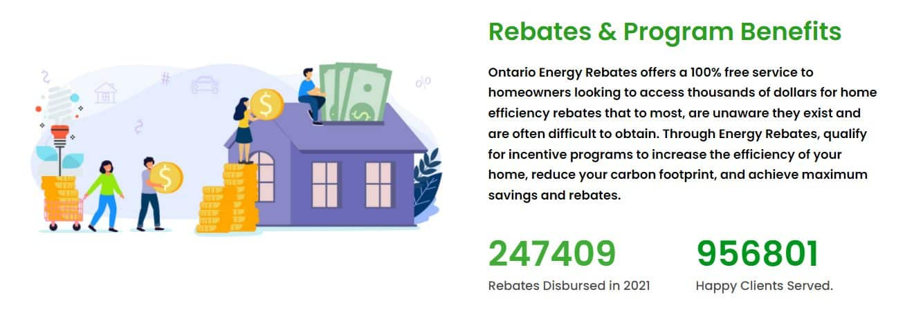 2023 Home Energy Rebates Grants And Incentives Top Rated Barrie 