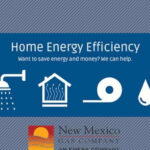 Academy Plumbing Heating AC Electrical Albuquerque Plumbers HVAC