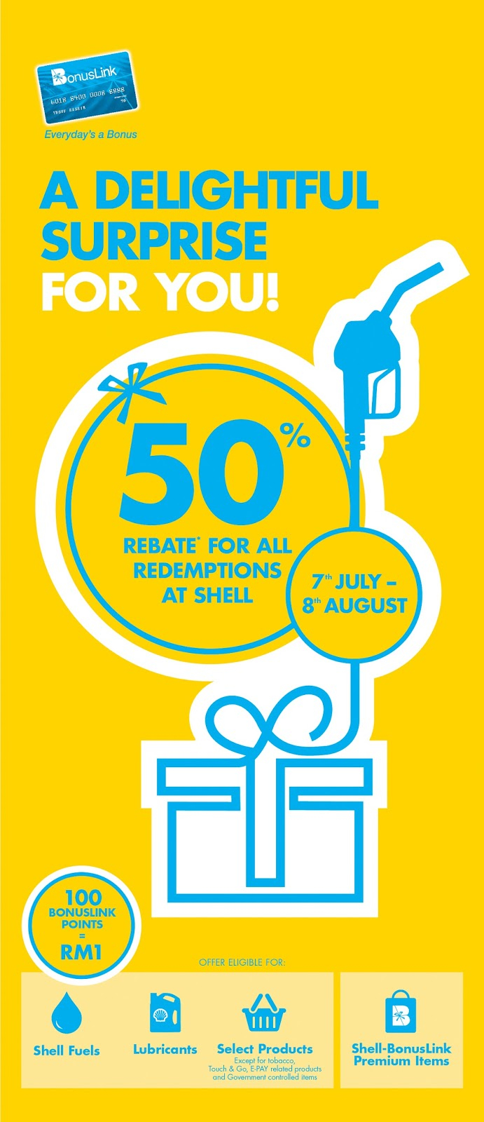 BonusLink Points 50 Rebate When You Redeem Shell Fuels RM10 Petrol BonusLink Points 50 Rebate When You Redeem Shell Fuels RM10 Petrol