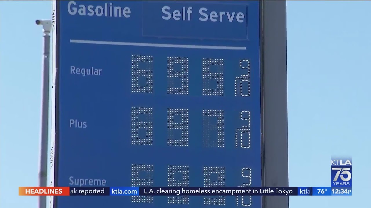 Californians Could Soon Get 400 Gas Rebate YouTube