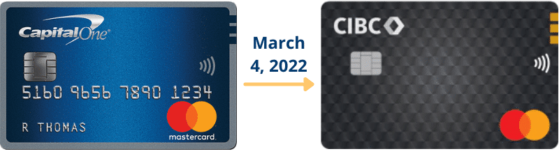 CIBC Costco Mastercard Pradanamirsafiah
