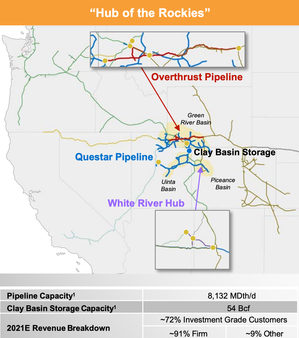 Dominion Energy S Questar Pipelines Business Has Been Purchased For 1 Dominion Energy s Questar Pipelines Business Has Been Purchased For 1