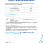 Fill Free Fillable Oklahoma Natural Gas PDF Forms Gas Rebates