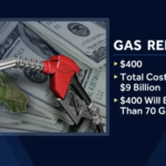Gas Rebate Act Printable Rebate Form