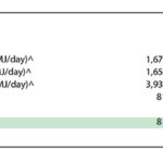 Hyundai Gas Rebate Calculator GasRebate Gas Rebates